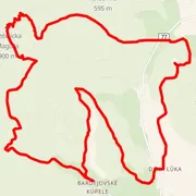 Course map