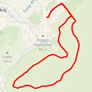Course map