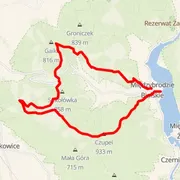 Course map