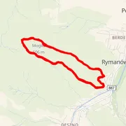 Course map