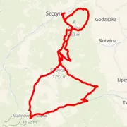 Course map