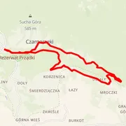 Course map