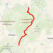 Course map