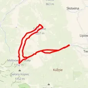 Course map