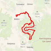 Course map