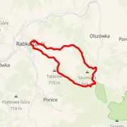 Course map