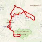Course map