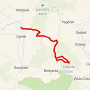 Course map