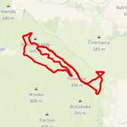 Course map