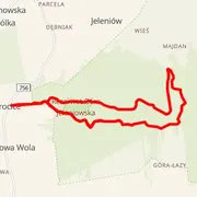 Course map