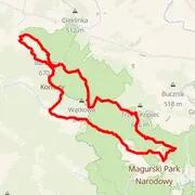 Course map