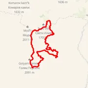 Course map