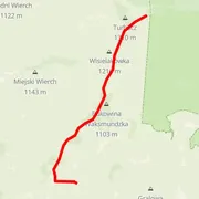Course map