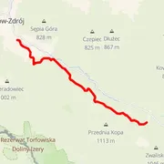 Course map