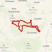 Course map