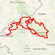 Course map