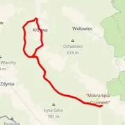 Course map