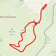 Course map