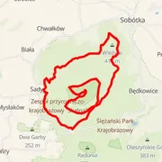 Course map