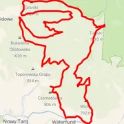 Course map
