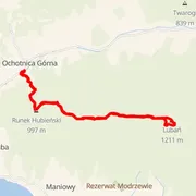 Course map