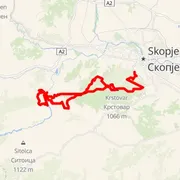Course map