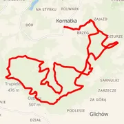 Course map