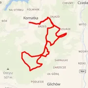 Course map