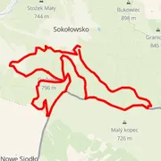 Course map