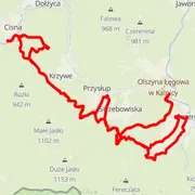 Course map