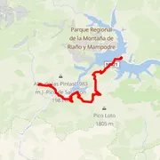 Course map