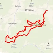 Course map