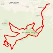 Course map