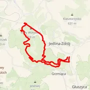 Course map