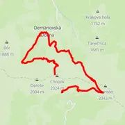 Course map