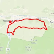 Course map