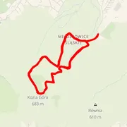 Course map