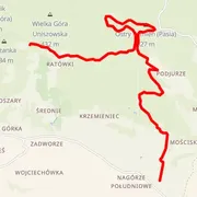 Course map