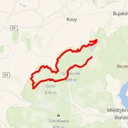 Course map