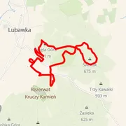 Course map