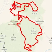 Course map
