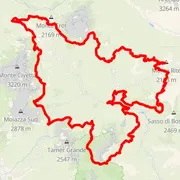Course map