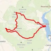 Course map