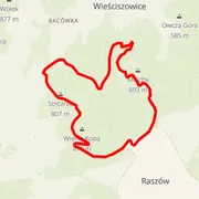 Course map