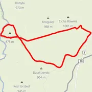 Course map