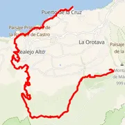 Course map