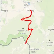 Course map