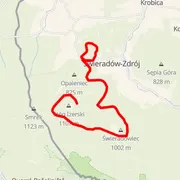 Course map
