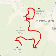 Course map