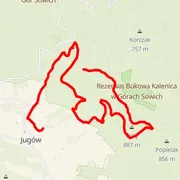 Course map